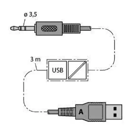 Programmieradapter IM-PROG III