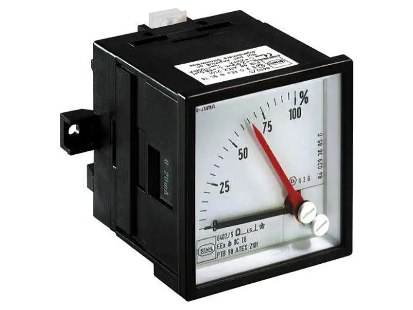 Drehspul-Strommesser 4 ... 20 mA 8402C6-420 #262237